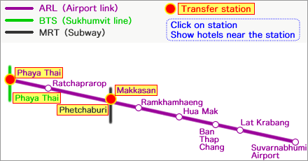 Bangkok Train Route Map-BTS(Sky Train),MRT(Subway,Metro)